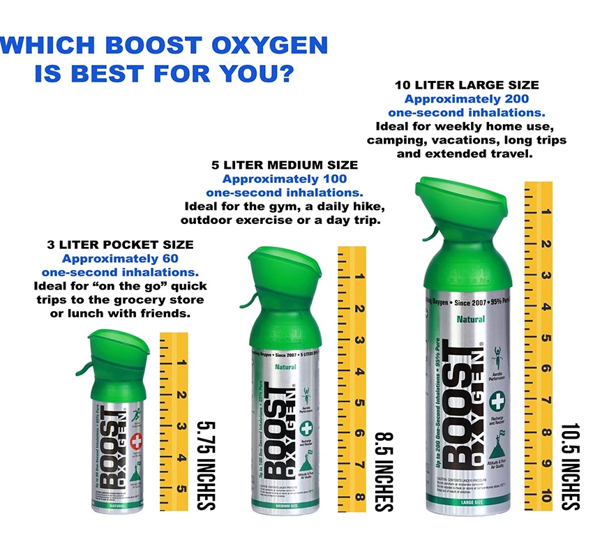 Boost Oxygen 10L
